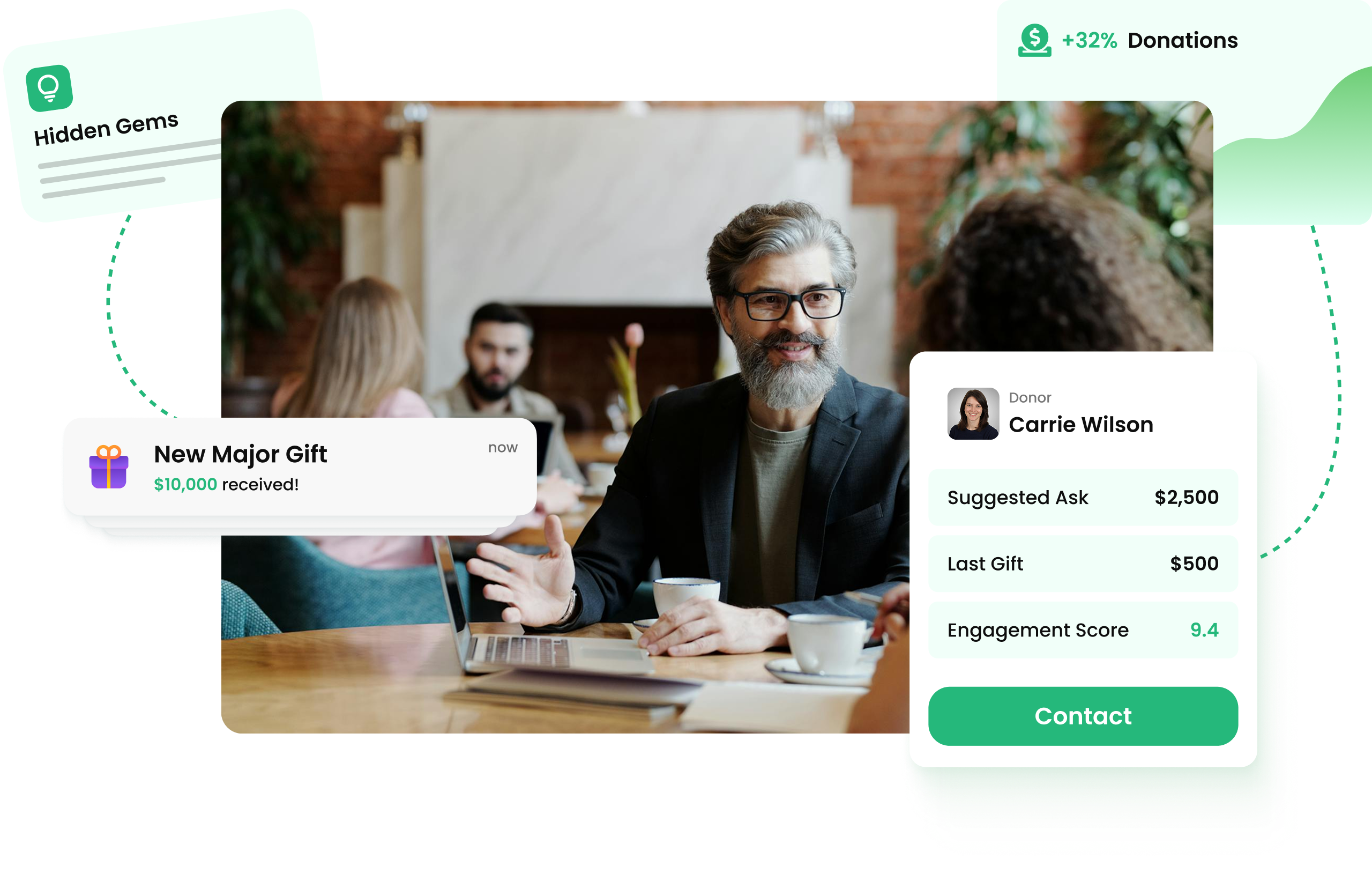 dashboard hero final
